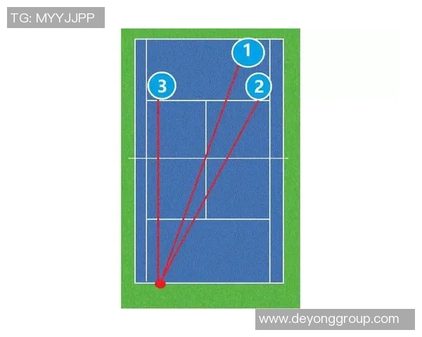 重庆网球队的节奏对比分析与战术调整探讨