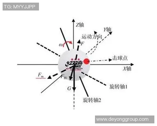 乒乓球战术探讨：解析北京乒乓球队边路渗透体系的优势与应用