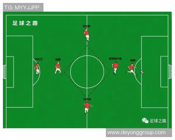 北京足球队整体压制战术解析及其对比赛结果的影响探讨