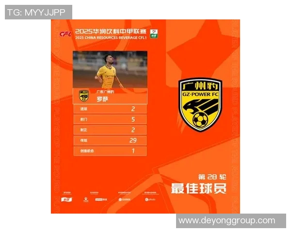 广州足球队球员实力强劲最新个人能力排名前十揭晓