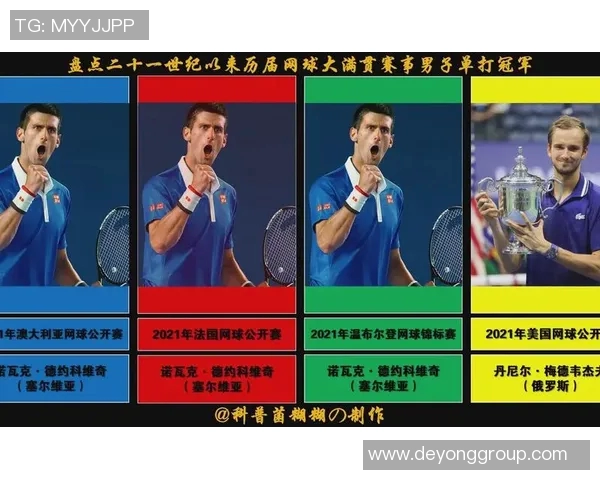 重庆网球队荣登全国网球战术排行榜第二名展现强大实力与团队合作精神 重庆网球队荣登全国网球战术排行榜第二名展现强大实力与团队合作精神