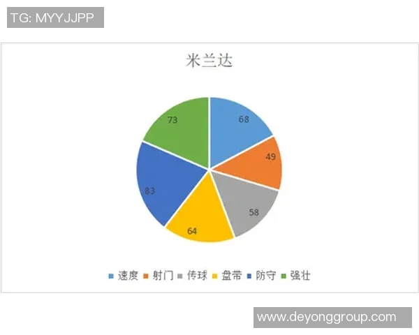 重庆羽毛球队防守策略分析与比赛表现评估探讨 重庆羽毛球队防守策略分析与比赛表现评估探讨