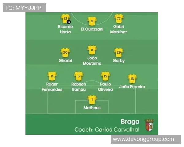 罗马对布拉加精彩直播全程回顾及赛后分析