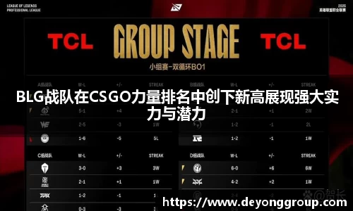 BLG战队在CSGO力量排名中创下新高展现强大实力与潜力