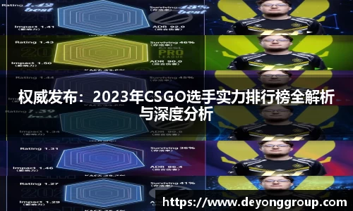 权威发布：2023年CSGO选手实力排行榜全解析与深度分析